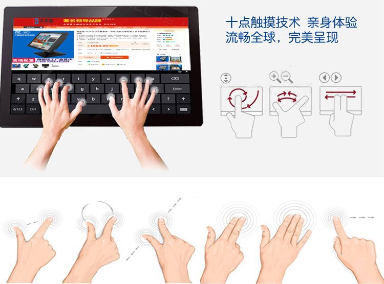43寸電容觸摸一體機(jī)觸摸手勢(shì)